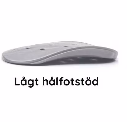 Hålfotsstöd pronation