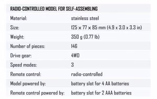 Sherp Timeformachine
