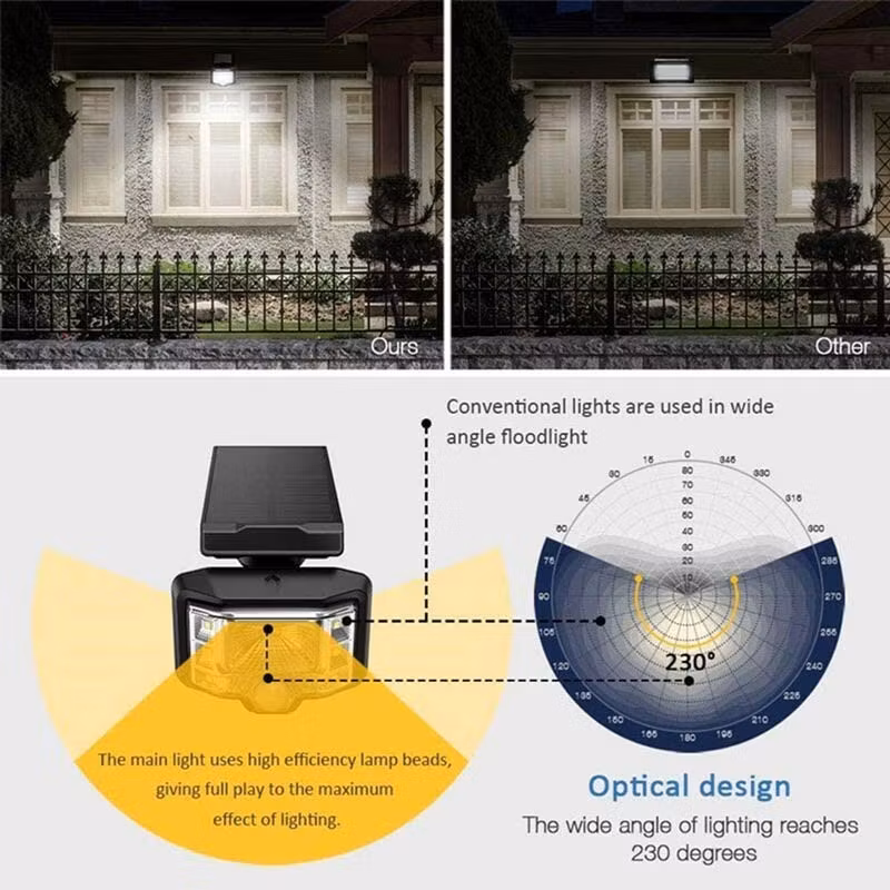 Lampa med rörelsesensor Model ESW-08