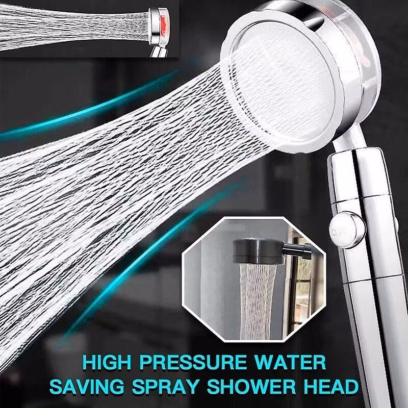 TurboShower