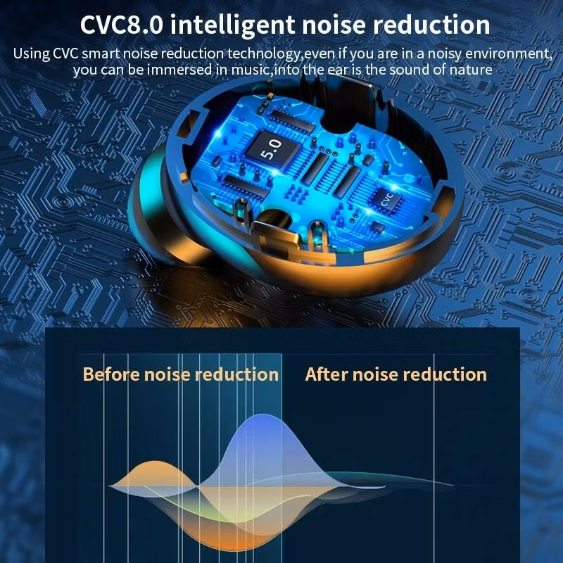 Trådlösa hörlurar TWS Bluetooth