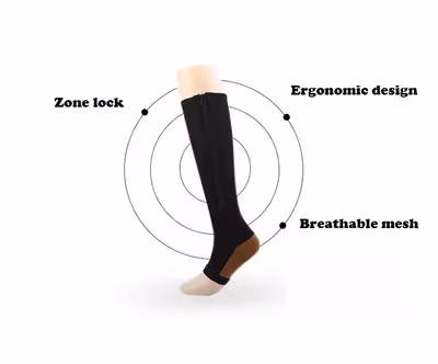 Provpar Kompressionsstrumpor utan tå med dragkedja