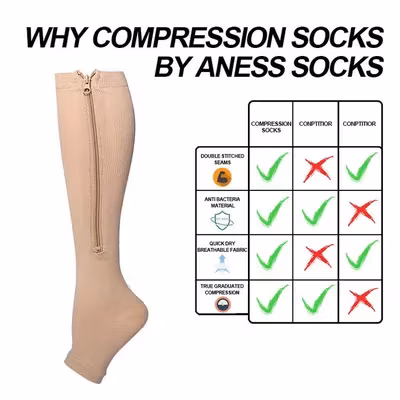 Provpar Kompressionsstrumpor utan tå med dragkedja