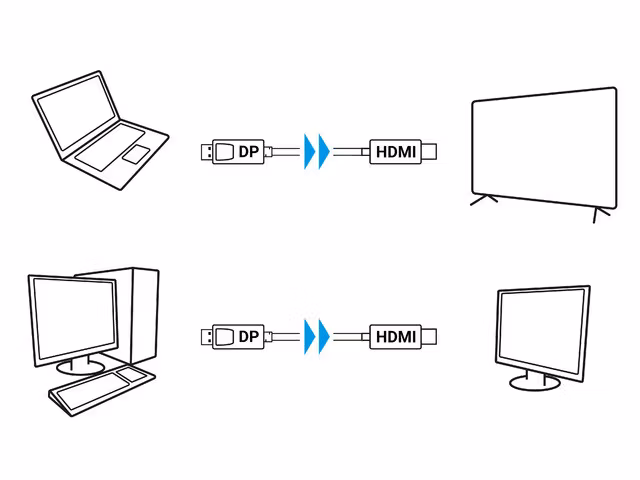 undefinedDISPLAYPORT(M) V1.1 ->HDMI(M) KABEL 1M SVART LANBERGundefined