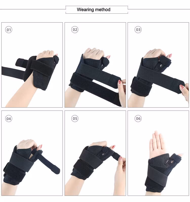 Trofast Effektivt handledsstöd