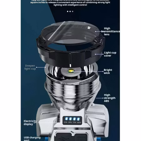 Pannlampa modell KC-05