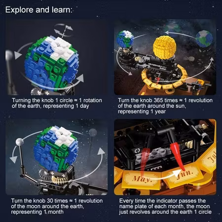 Solsystem Jord och Sol