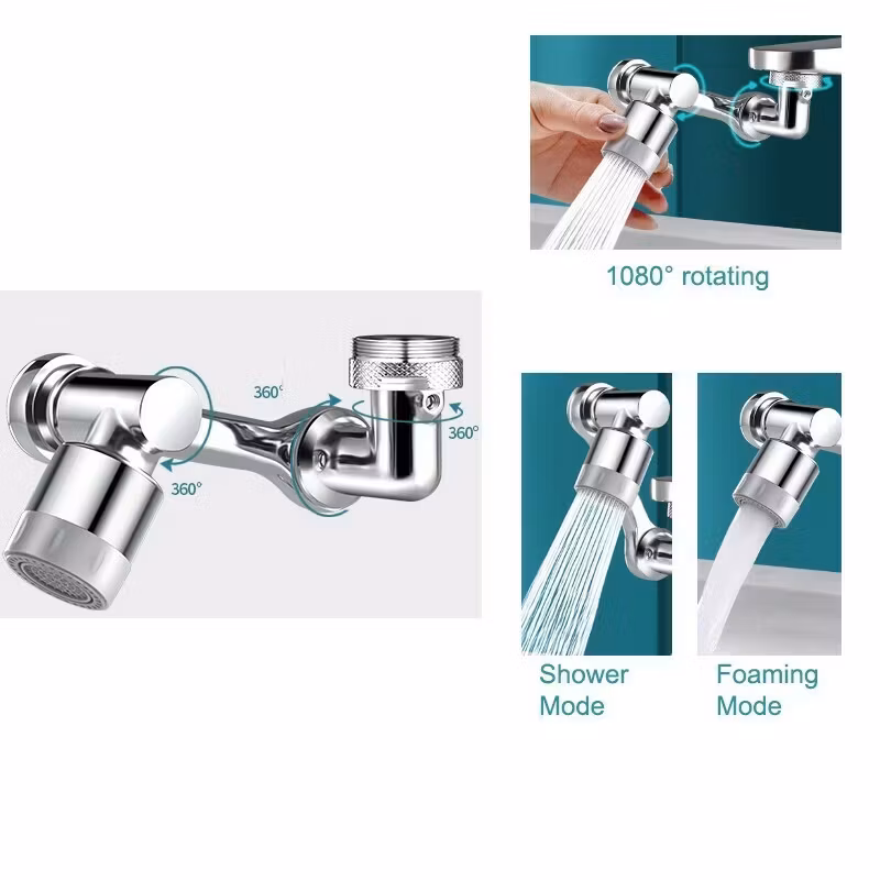 Roterande kran 1080°