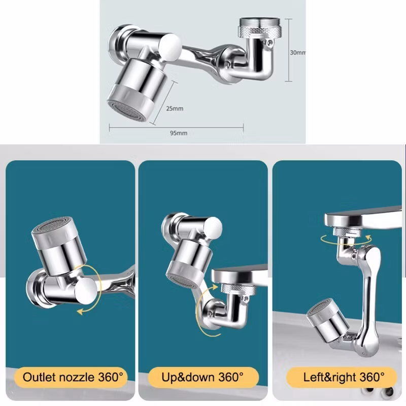 Roterande kran 1080°