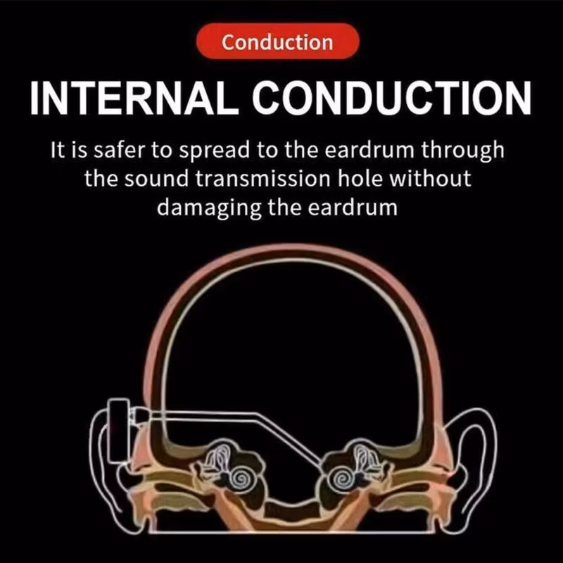 Trådlösa hörlurar bone conduction