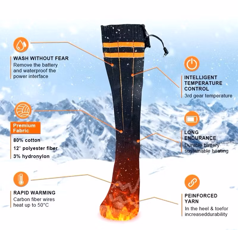 Värmestrumpor - Appstyrda