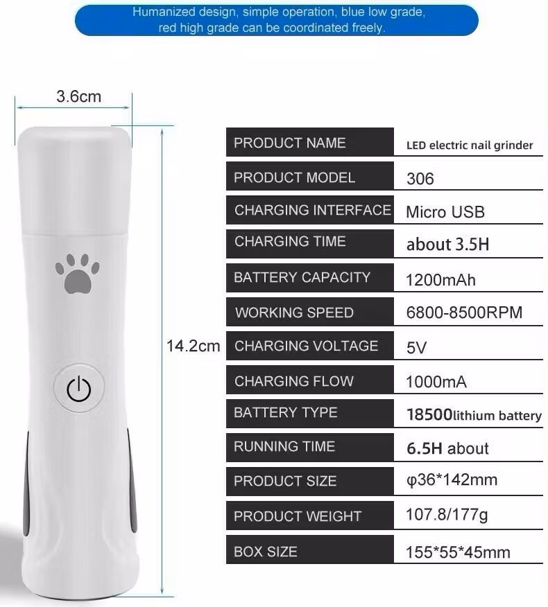 Elektrisk kloslip för Hund&Katt