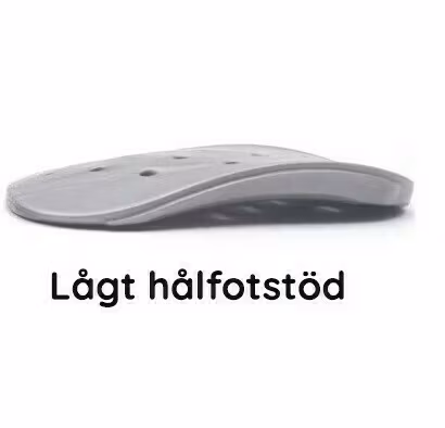 Hålfotsstöd pronation