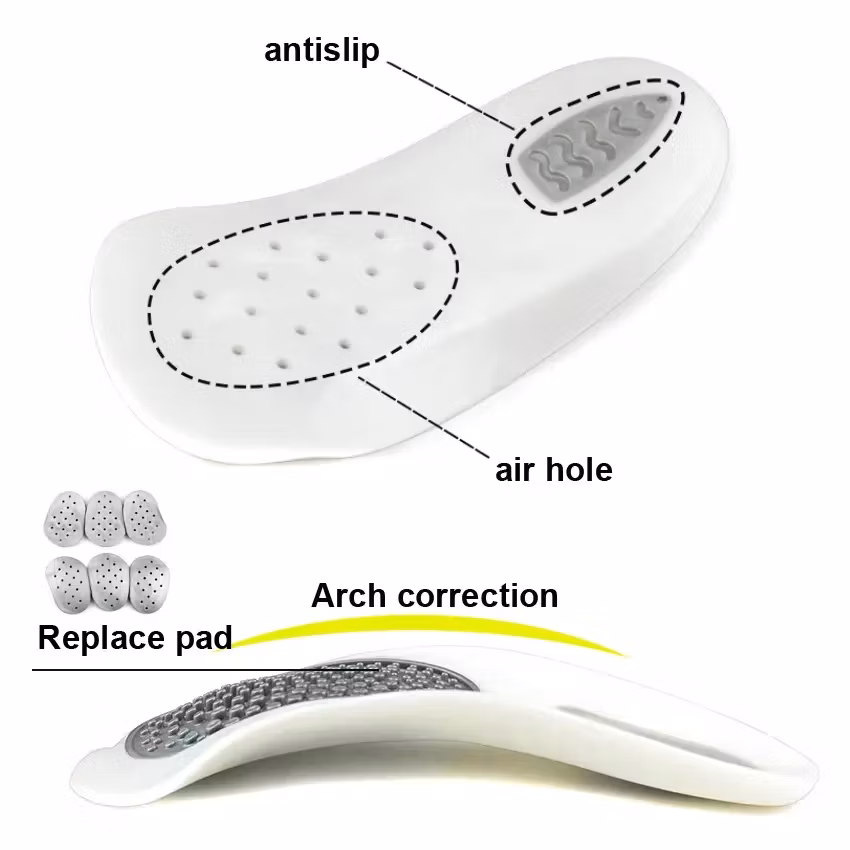 Hålfotsstöd pronation