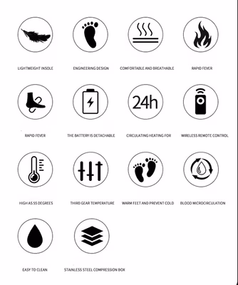 Värmesula med fjärrkontroll