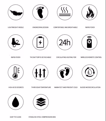 Värmesula med fjärrkontroll