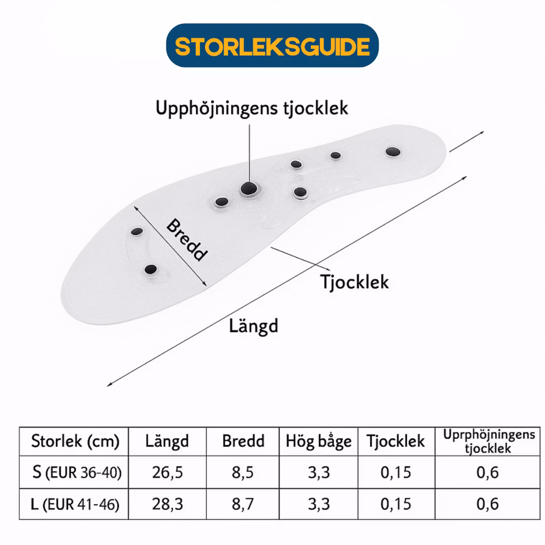 Trofast Skoinlägg: akupressur & magnetterapi & massage