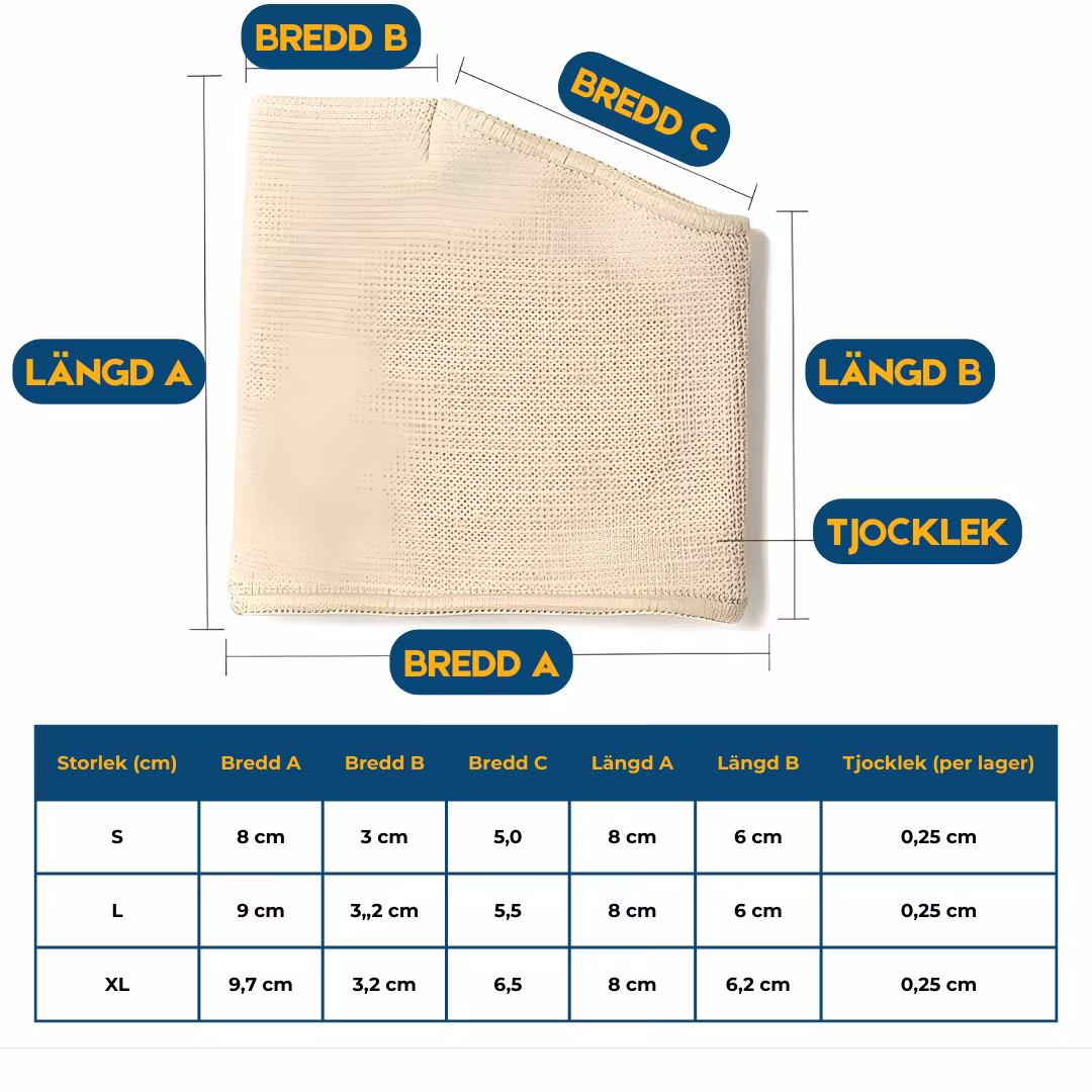 Trofast framfotsinlägg gel pad (1 par)