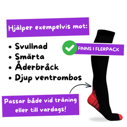 Kompressionsstrumpor Perfekt Fit