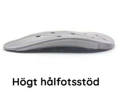 Hålfotsstöd pronation