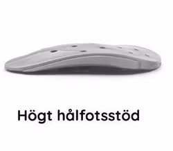 Hålfotsstöd pronation