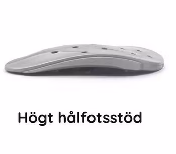 Hålfotsstöd pronation