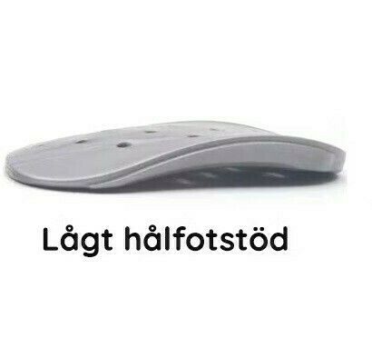 Hålfotsstöd pronation