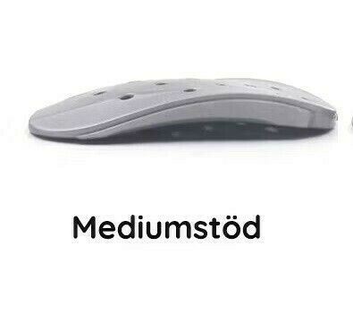 Hålfotsstöd pronation