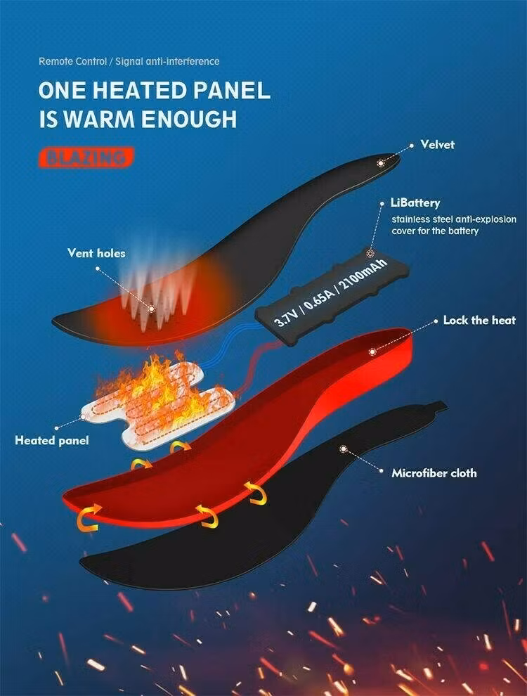 Värmesula med fjärrkontroll
