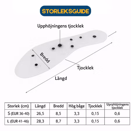 Trofast skoinlägg med massage, akupressur & magnetterapi