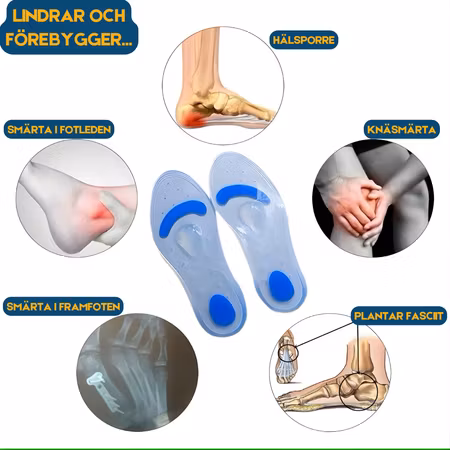 Trofast Skoinlägg i Mjuk Gel