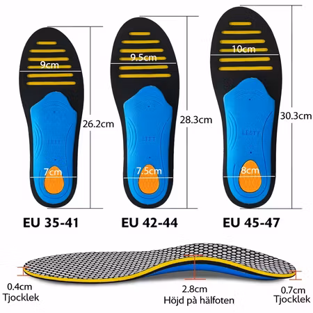 Trofast Inläggssulor sport