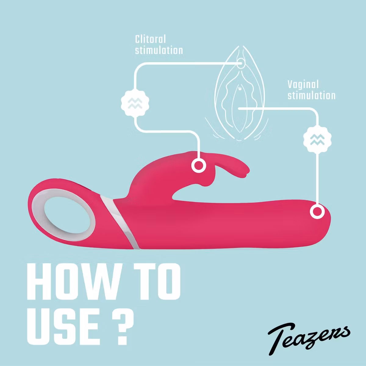 Teazers – Rotating Rabbit Vibrator (Pink)