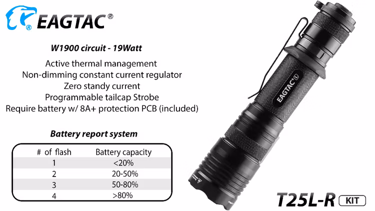 EAGTAC T25LR XHP-35, USB Rechargeable, HD 2000 Lumen Flashlight KIT