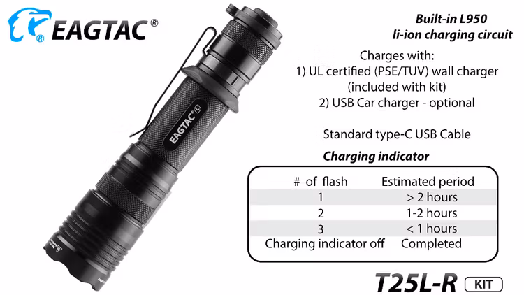 EAGTAC T25LR XHP-35, USB Rechargeable, HD 2000 Lumen Flashlight KIT