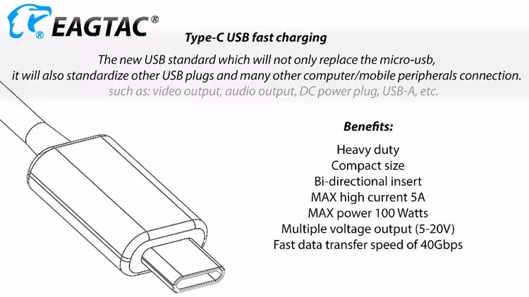EAGTAC T25LR XHP-35, USB Rechargeable, HD 2000 Lumen Flashlight KIT