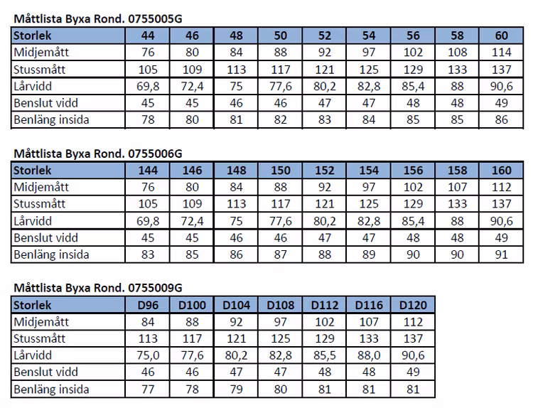 Gulins Byxa Väktare - Svart