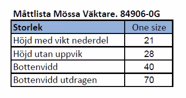 Gulins Väktaremössa med Windstopper - Grå