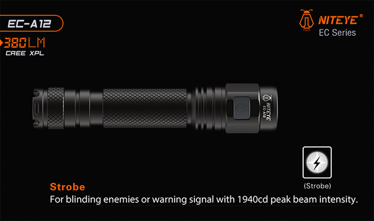 JETBeam - NITEYE EC-A12 380 LM 2AA HYBRID