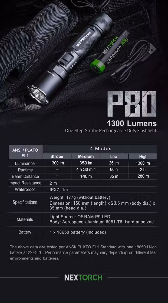 NEXTORCH P80 Tactical Flashlight 1300 Lumens