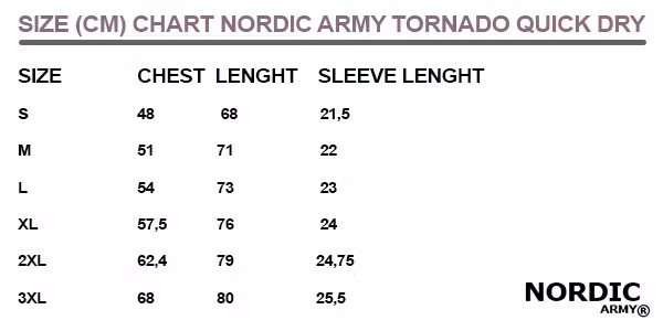 Nordic Army® Quick Dry T-Shirt - Militärgrön - Nationsmärke