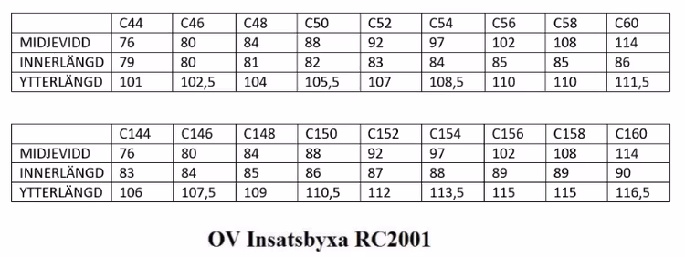 Robust OV Insatsbyxor i hög kvalitet
