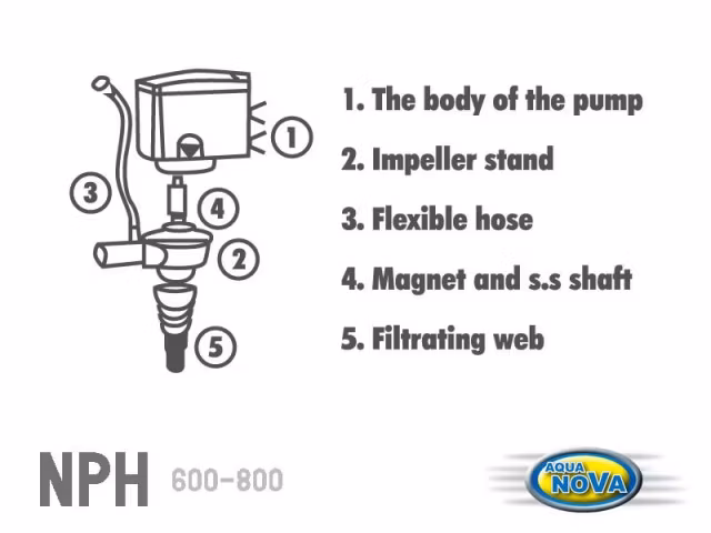NPH-1800 Intern Pumpe - 1800L/t - Ferskvand & Havvand - Effektiv Cirkulation til Dit Akvarium