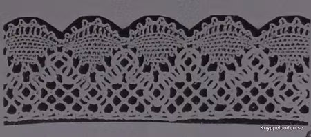 Ringdans   bredd 4,5 cm