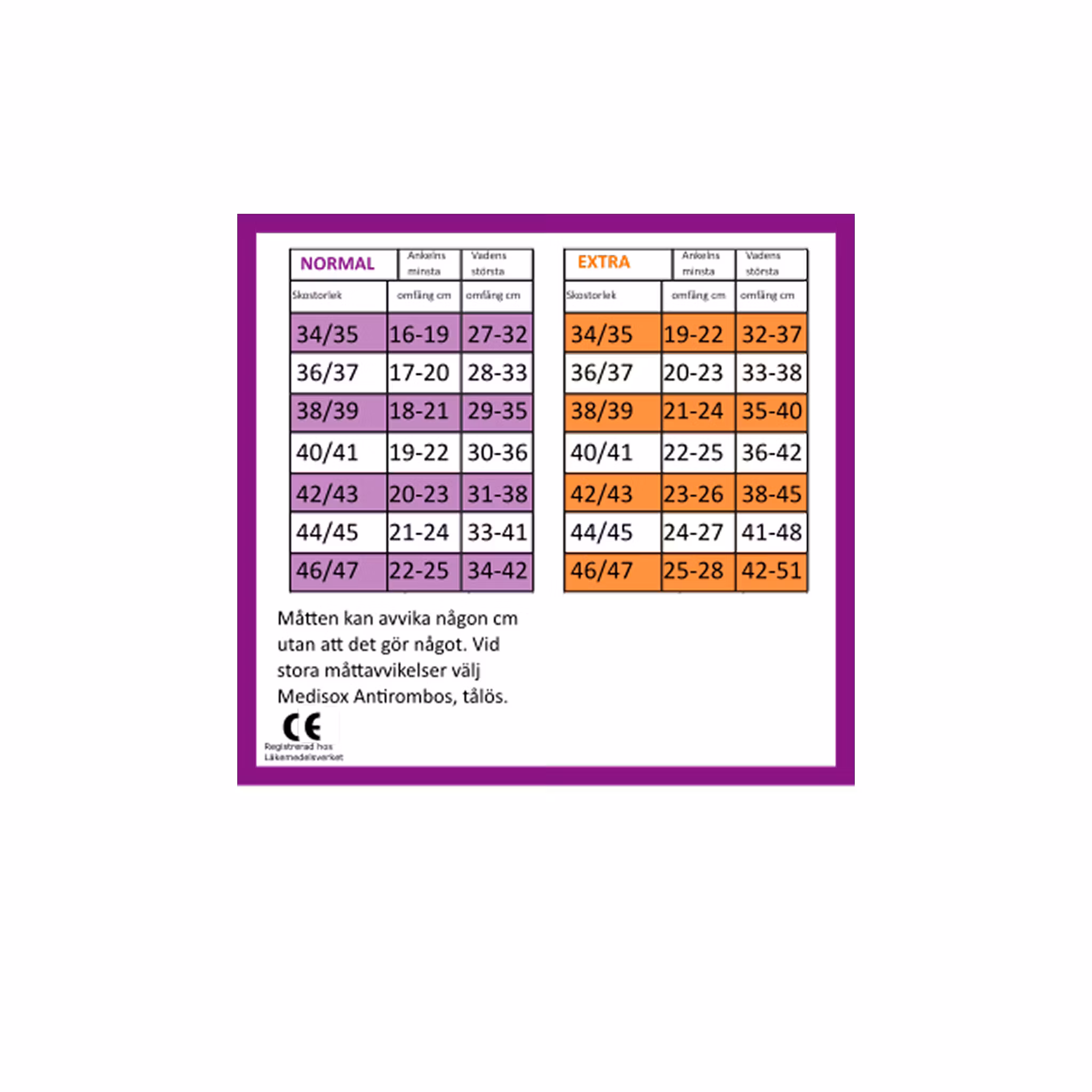 Stödstrumpa i bomull med kompression 15–21 mmHg | Medisox Comfort
