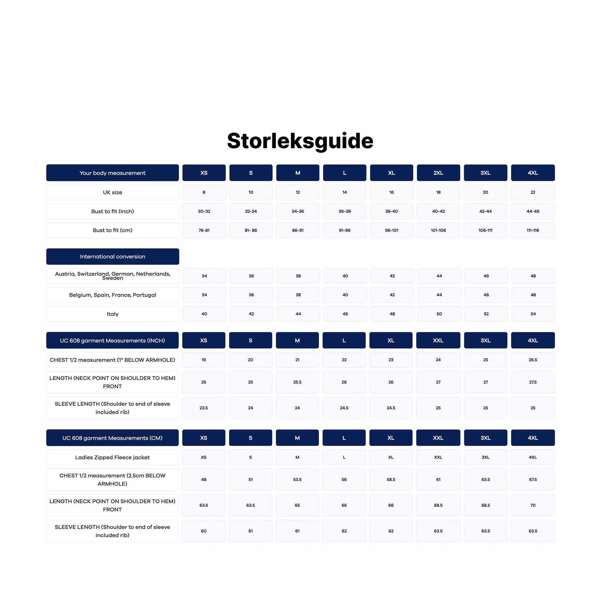 Fleecejacka med hel dragkedja i polyester för dam | Uneek
