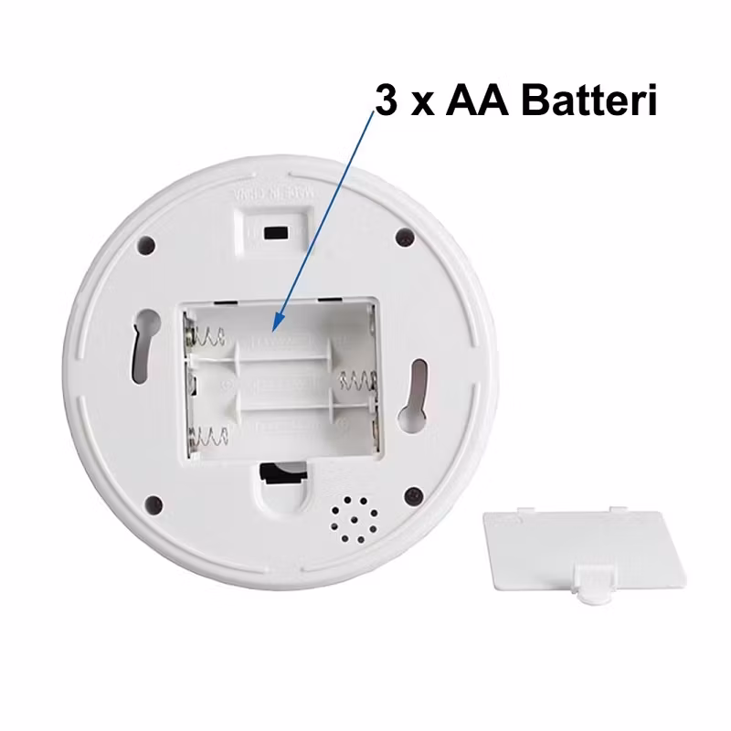 Kameraimitasjon Dome