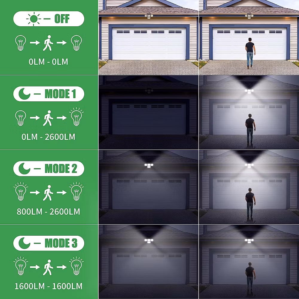 Lyskaster med bevegelsessensor og solceller – 181 LED