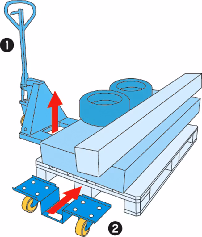 Pallrullare  575x160x150 mm, 2000kg, KM250