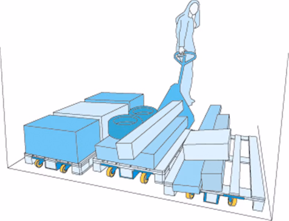 Pallrullare  575x160x150 mm, 2000kg, KM250